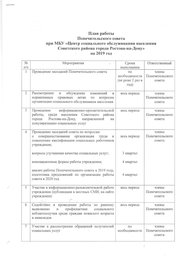 План работы попечительского совета вуза